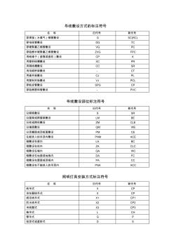 导线及灯具敷设型式