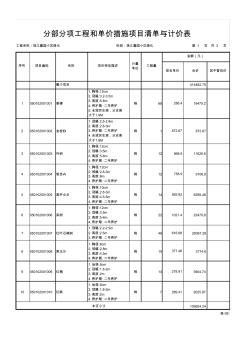 小区绿化工程量清单