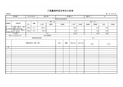 小區(qū)綠化工程預算20130331