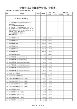 小區(qū)自來水管改造工程項目清單