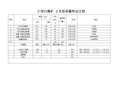 小河口煤矿2月份生产作业计划