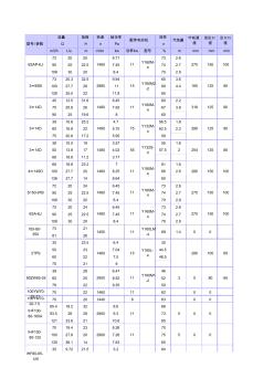 小流量水泵型号