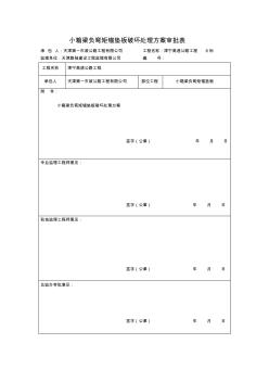 小箱梁負(fù)彎矩錨墊板破壞處理方案