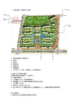 居住小区规划方案总图范-0618