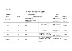 居民住宅小区物业服务收费公示栏