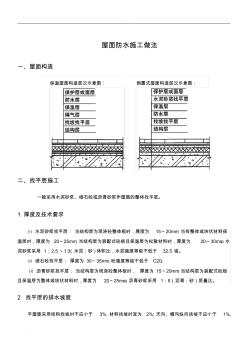 屋面防水施工工藝設(shè)計(jì)