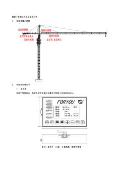 山东唐山富友塔机安全监控系统 (2)