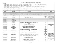 山东省医疗机构收费标准