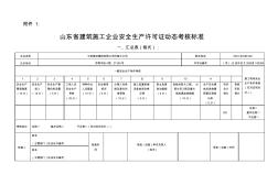 山東省建筑施工企業(yè)安全生產(chǎn)許可證動(dòng)態(tài)考核標(biāo)準(zhǔn) (2)