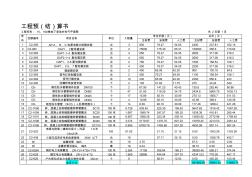 山水美地人防工程预决算书04定额