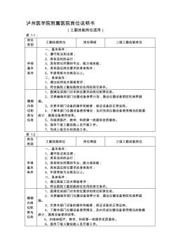 岗位设置说明书(工勤),专业技术人员,行政管理人员.