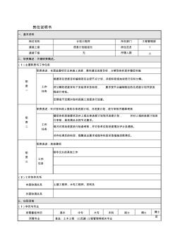 崗位說明書(計劃工程師)