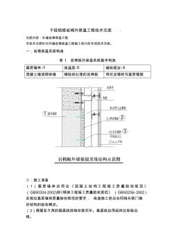 岩棉板保温施工技术交底 (3)