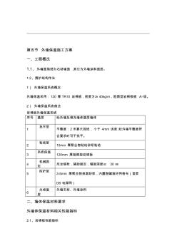 岩棉板外墙保温专项施工组织方案 (2)