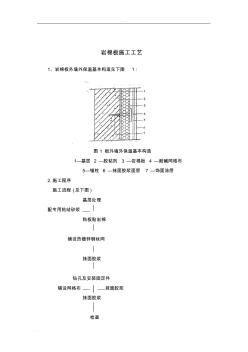 岩棉板施工工艺设计