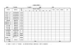 巡检检验记录表单