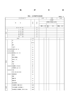 工業(yè)與民用鍋爐安裝-定額