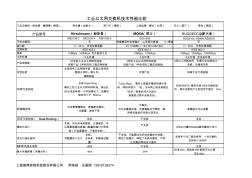 工業(yè)以太網交換機性能比較