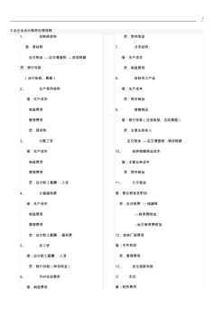 工业企业会计账务处理流程A