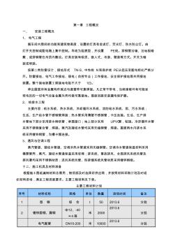 工业厂房机电安装方案