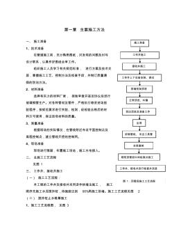 工作井、頂管施工組織設計