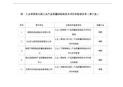 工信部公布第三批工业产品质量控制和技术评价实验室名单