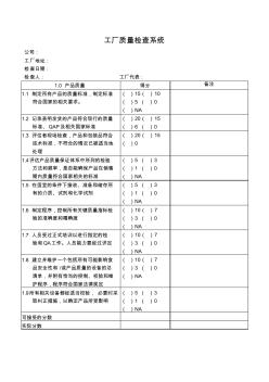 工厂质量表格