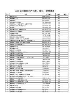 工地试验室执行的标准、规范、规程清单