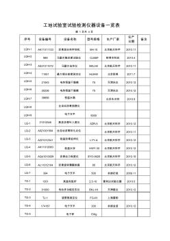 工地试验室试验检测仪器设备一览表(20200814175828)