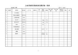 工地试验室试验检测仪器设备一览表(仪器申请)