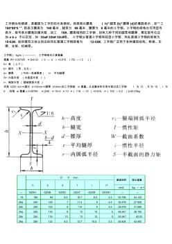 工字钢H型钢理重支数知识 (2)