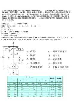 工字鋼H型鋼理重支數(shù)知識