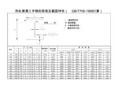 工字鋼、槽鋼、角鋼、H型鋼截面特性11