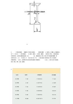 工字鋼尺寸規(guī)格表及理論重量表 (2)