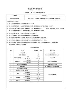 工序质量卡控要点-主体结构模板施工