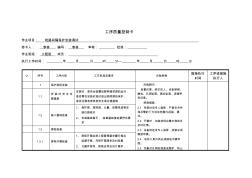 工序質(zhì)量控制卡(線路間隔保護安裝調(diào)試)