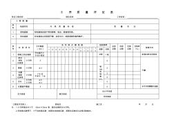 工序质量评定表(预制道板(大方砖、小方砖))