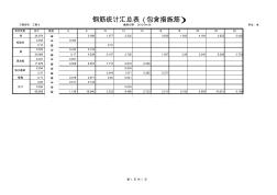 工程1-钢筋统计汇总表