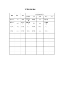 工程人员管理机构组成表模板