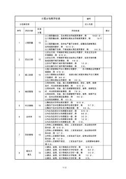 工程分包商评价表