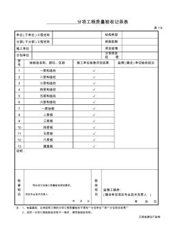 工程分項工程質量驗收記錄表