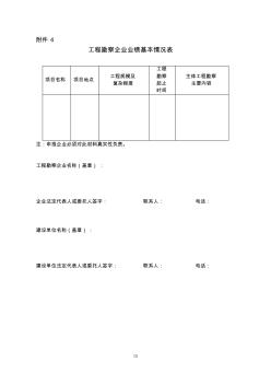 工程勘察企业业绩情况表