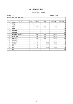 工程單價計算表