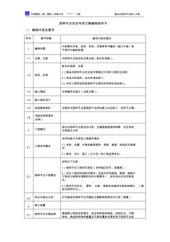 工程卸料平台施工方案(2)