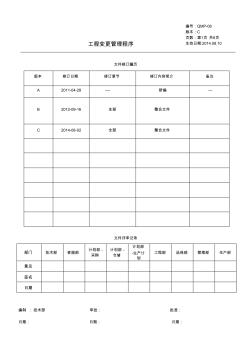 工程变更流程ECN