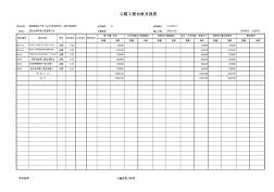 工程台帐月报表1