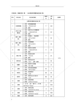 工程名称：银基花园一期1-6楼消防报警系统改造工程