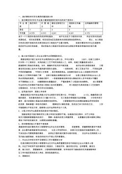 工程咨詢公司對工程管理學(xué)生素質(zhì)要求