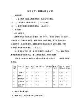 工程基坑降水方案