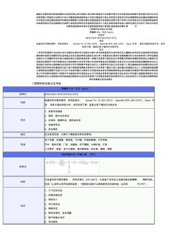 工程塑料的优缺点及用途-2019年文档资料